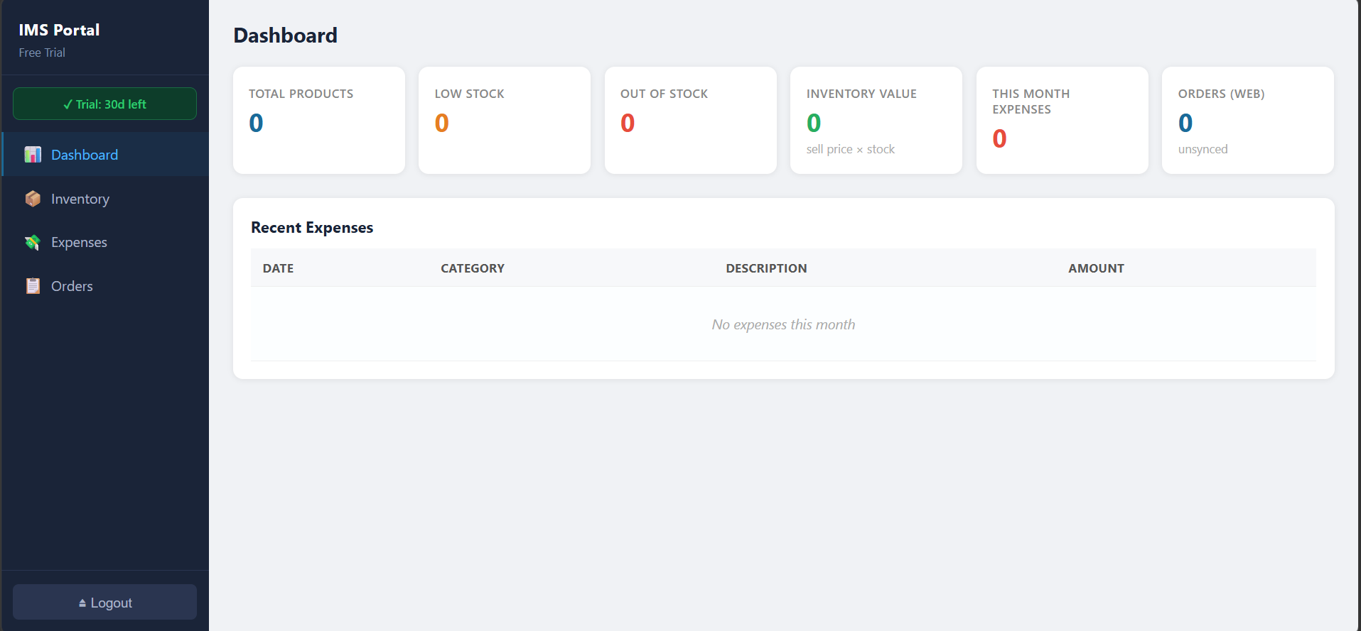 Dashboard overview cards