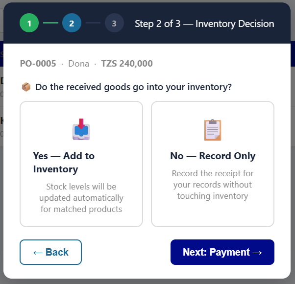 PO receiving Step 2 — Inventory Decision
